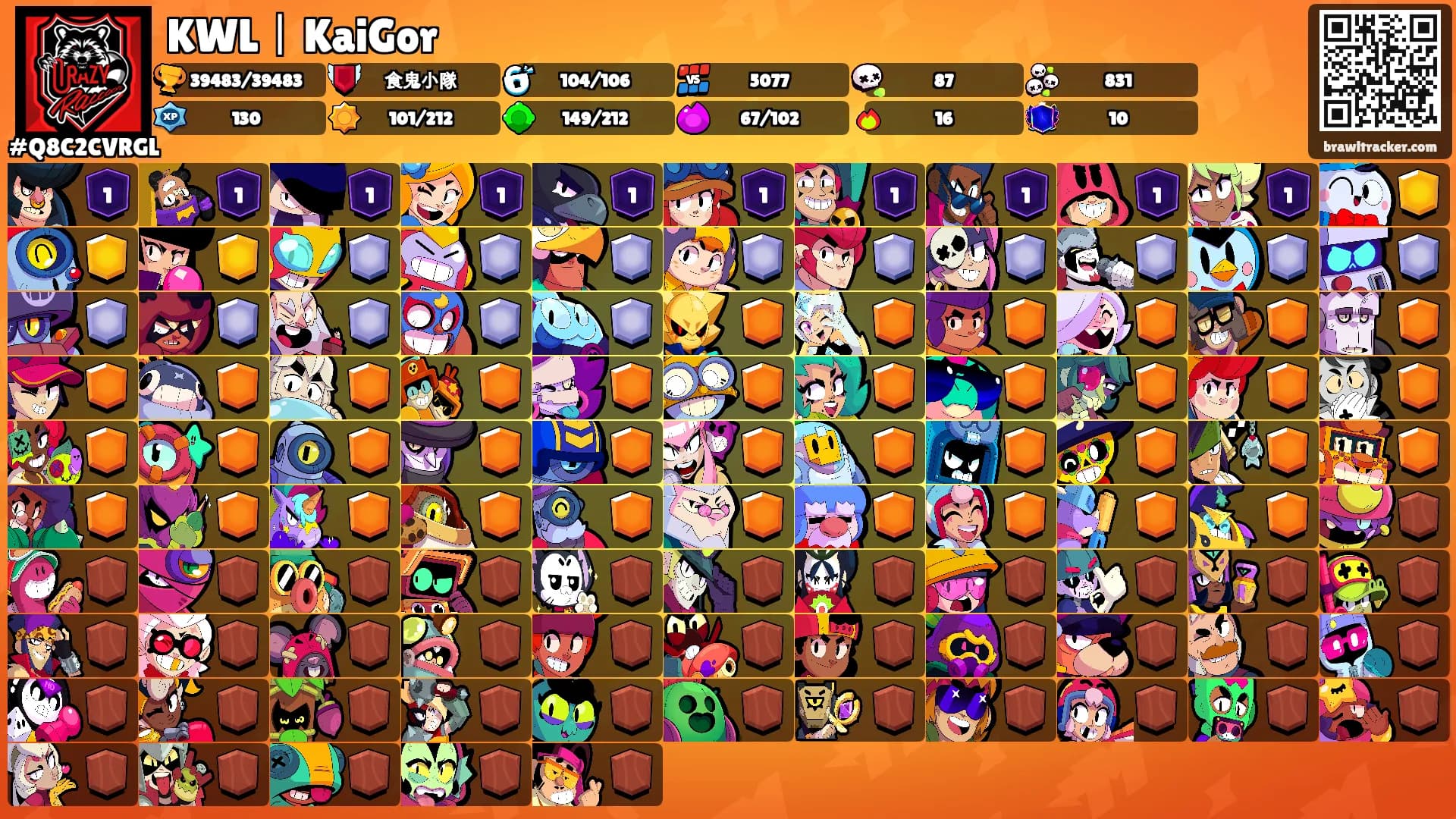 KWL丨KaiGor's Ranks