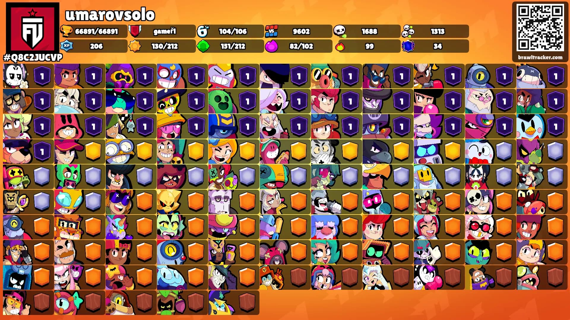 umarovsolo's Ranks