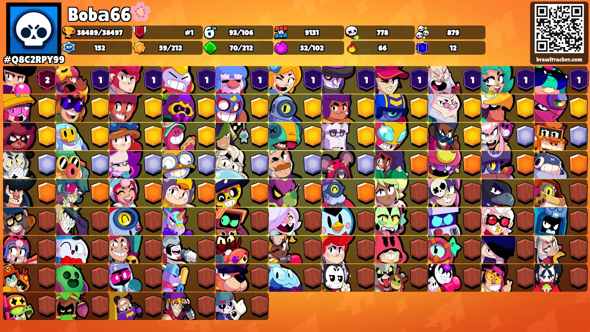 Bobа66🌸's Ranks