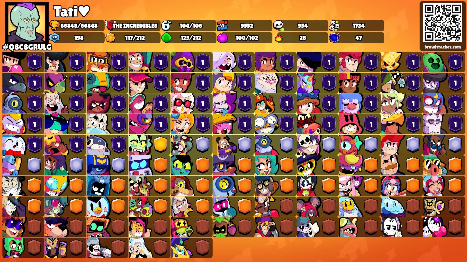 Tati♥'s Ranks