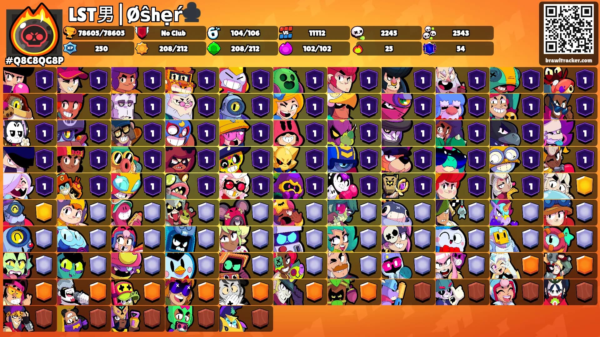 LST男|Øŝhẹŕ♣️'s Ranks