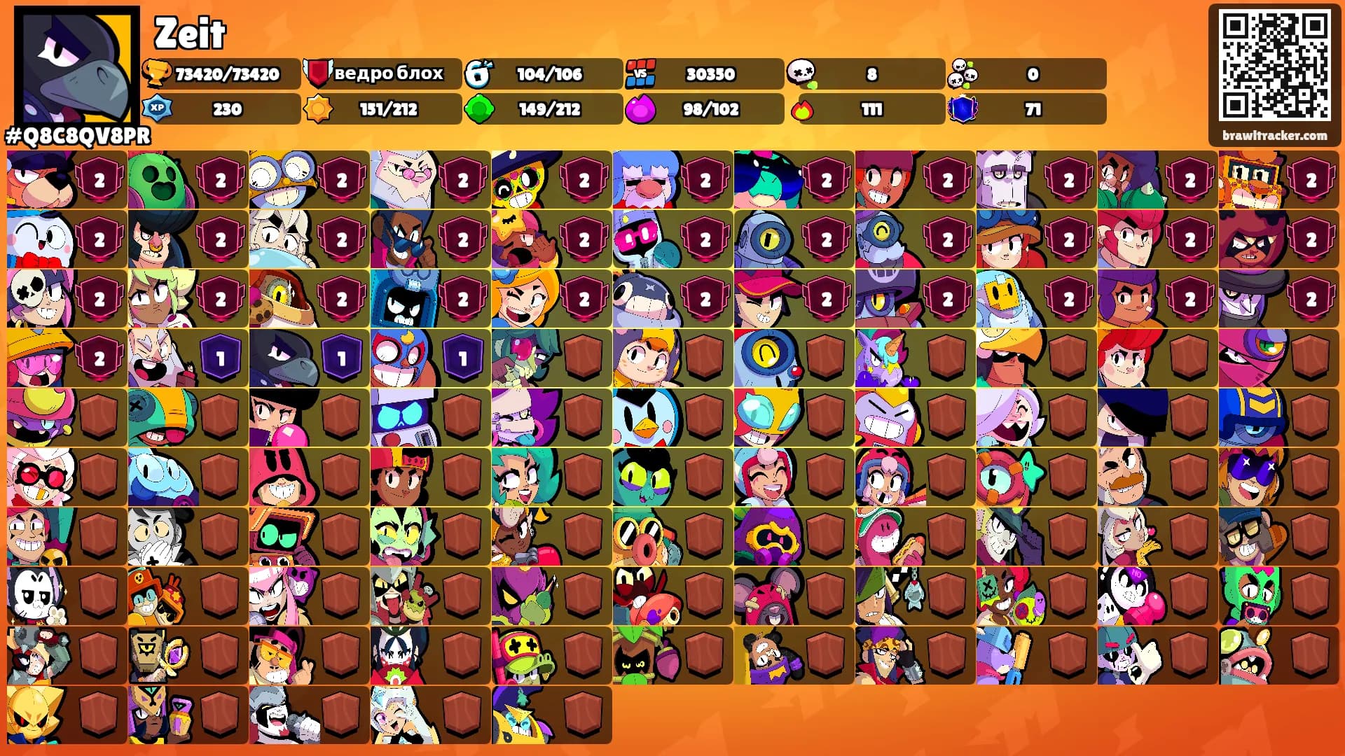 Zeit's Ranks