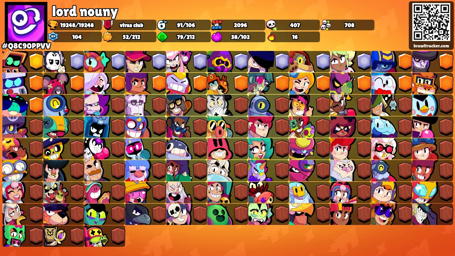 lord nouny's Ranks