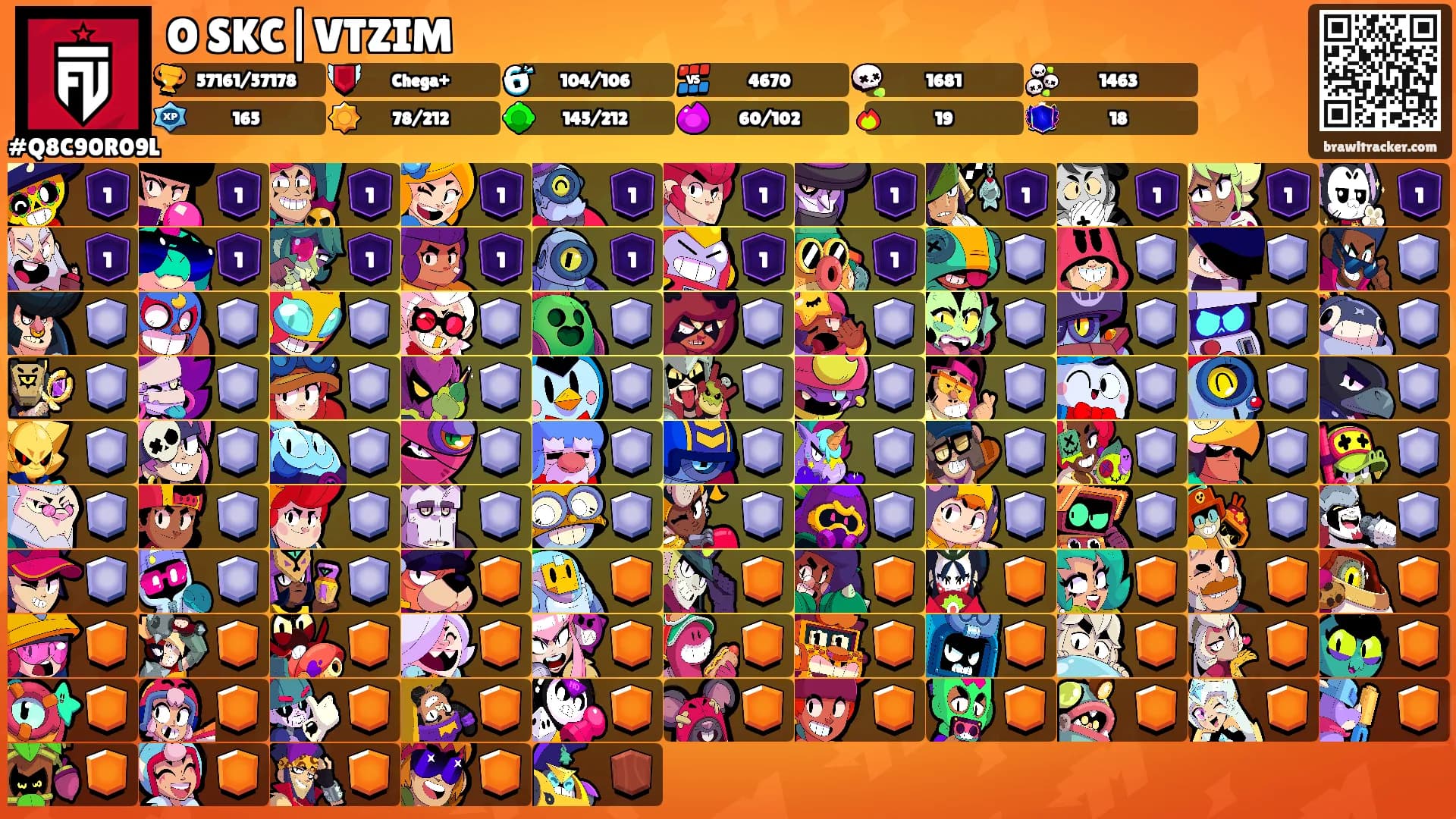 O SKC|VTZIM's Ranks