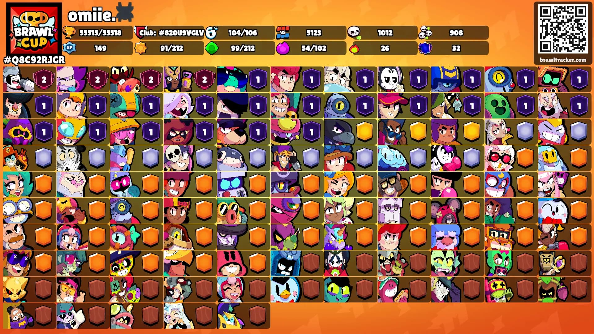 omiie.🕷️'s Ranks