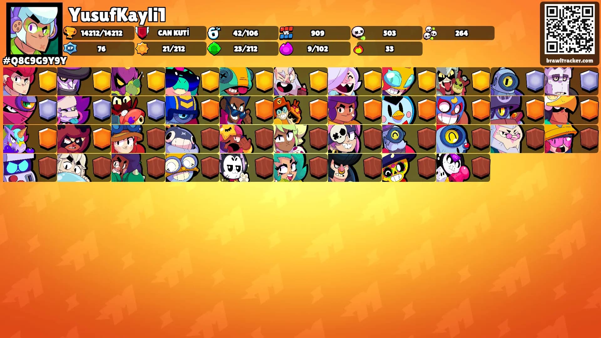 YusufKayli1's Ranks