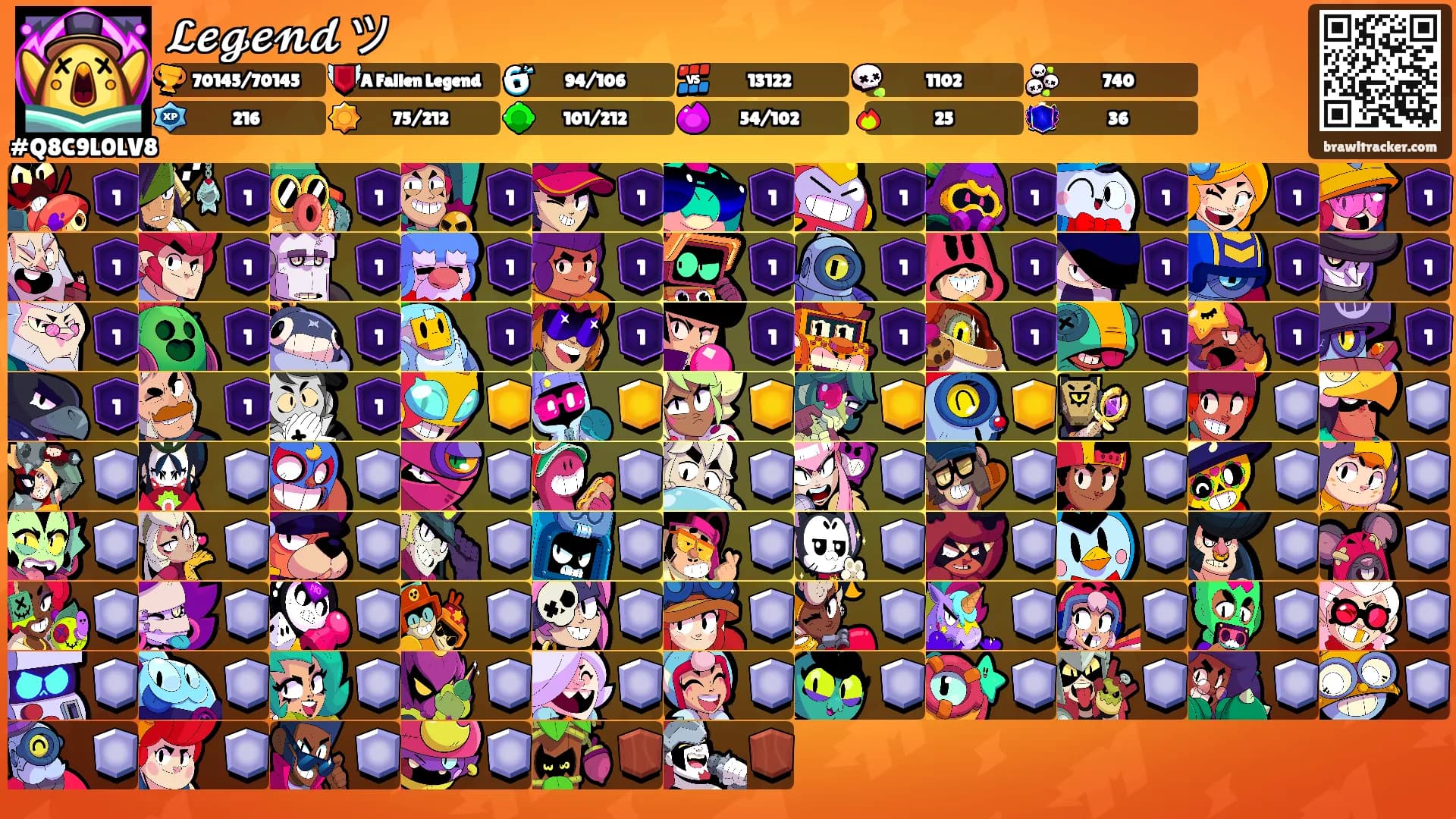 𝓛𝓮𝓰𝓮𝓷𝓭‎ ツ's Ranks