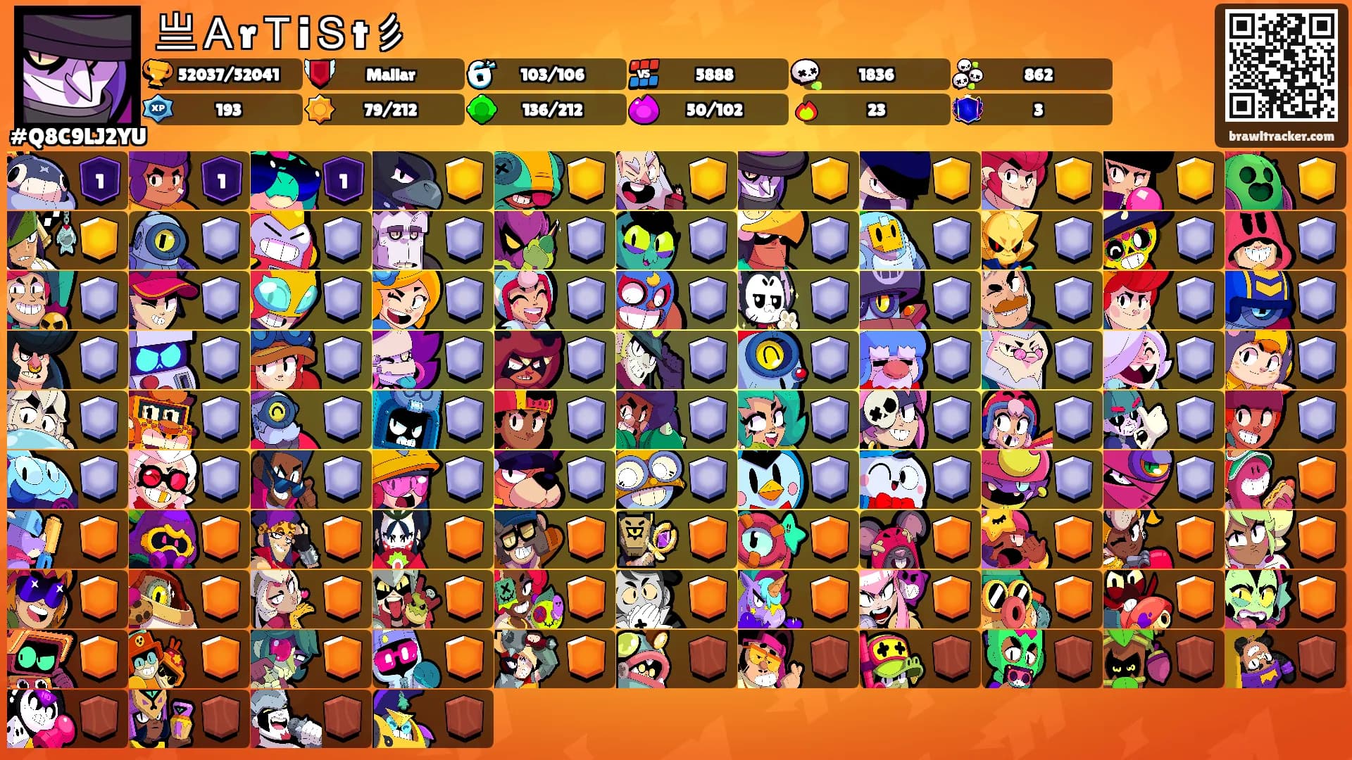 亗ＡrＴiＳt彡's Ranks