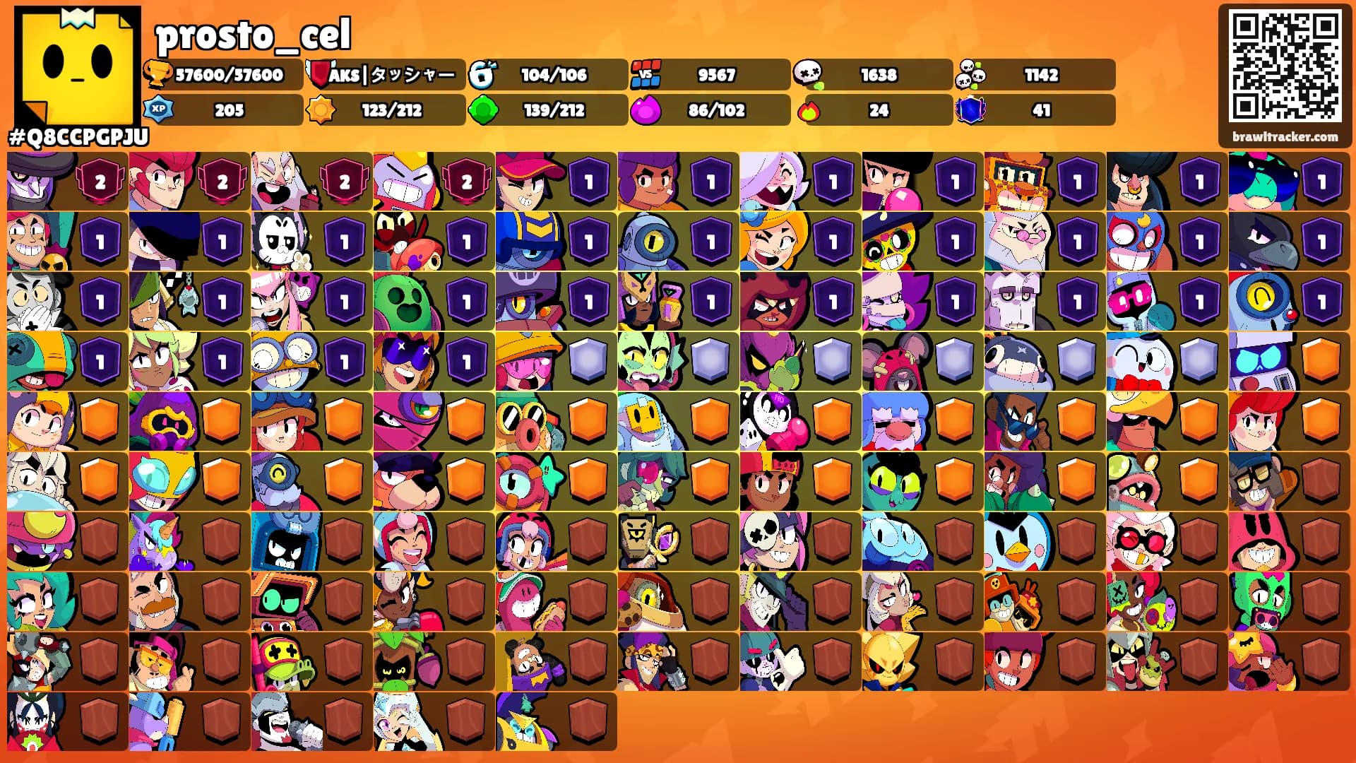 prosto_cel's Ranks