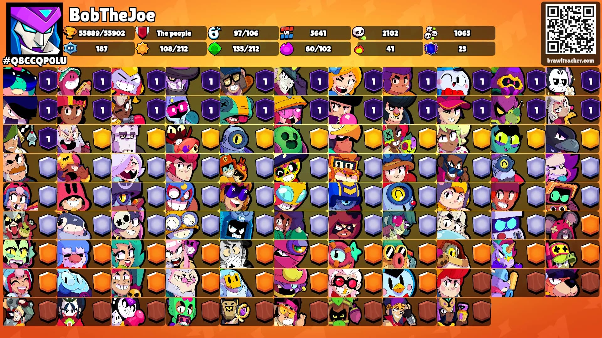 BobTheJoe's Ranks