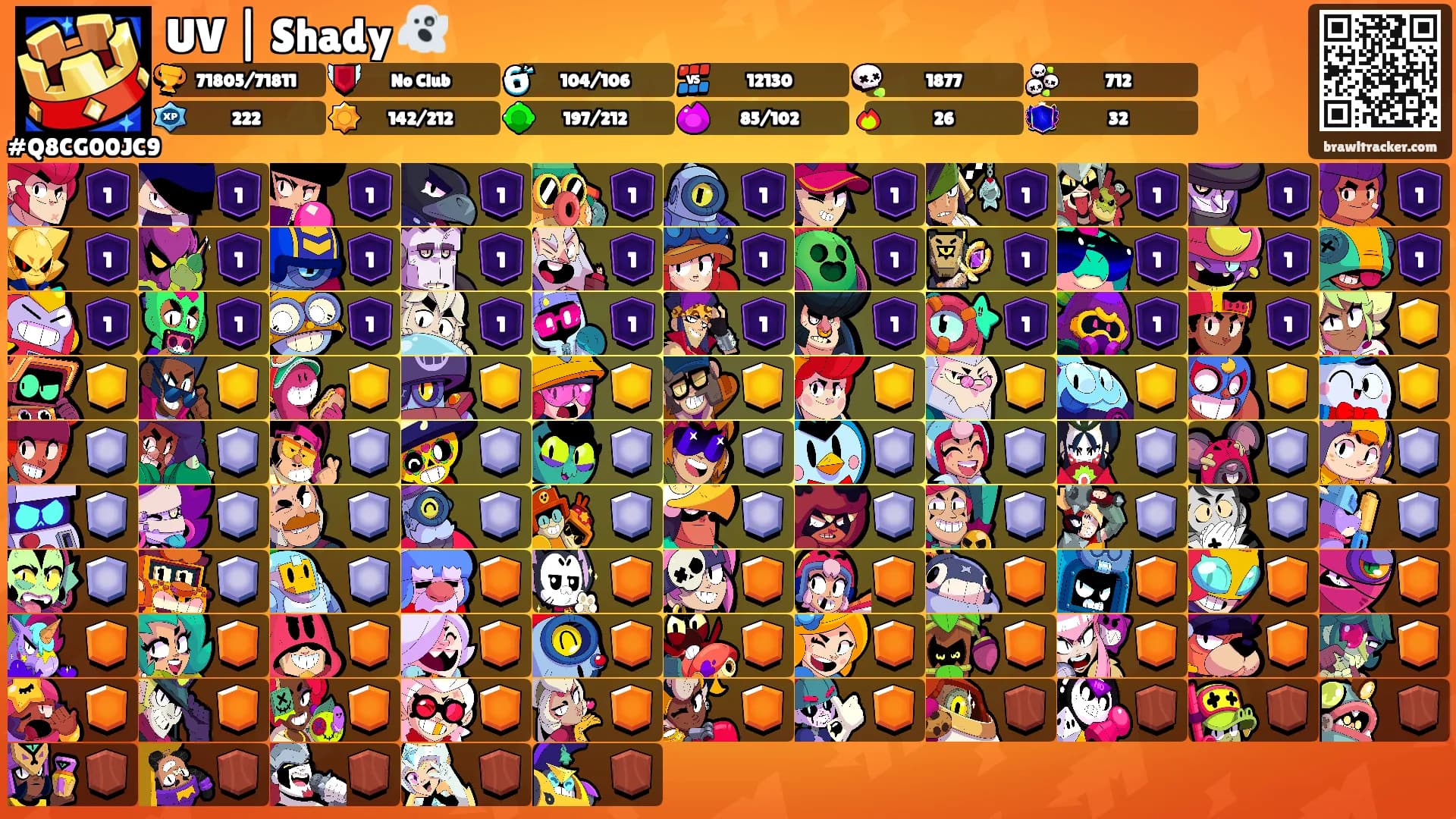 UV | Shady 👻's Ranks