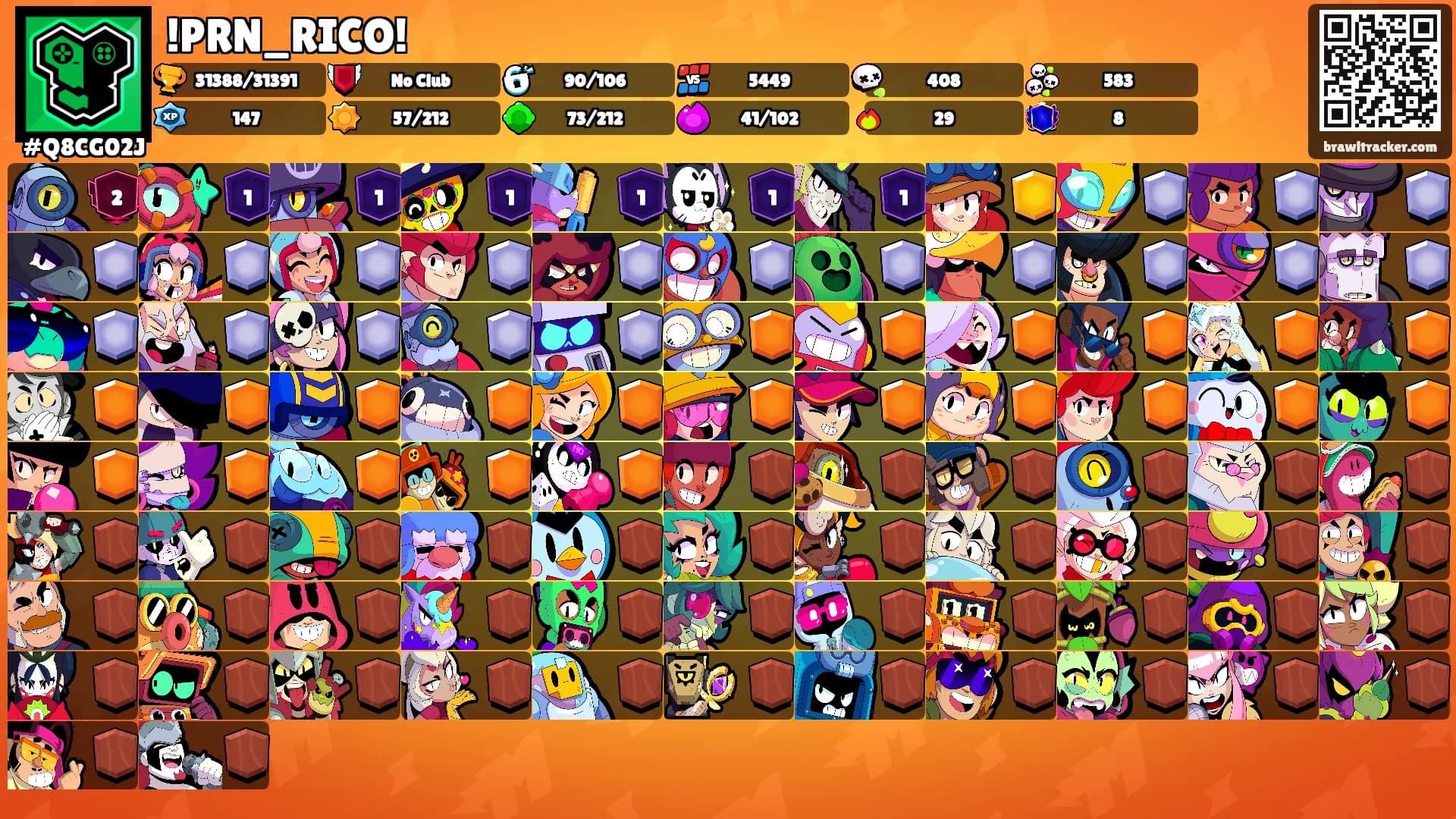 !PRN_RICO!'s Ranks