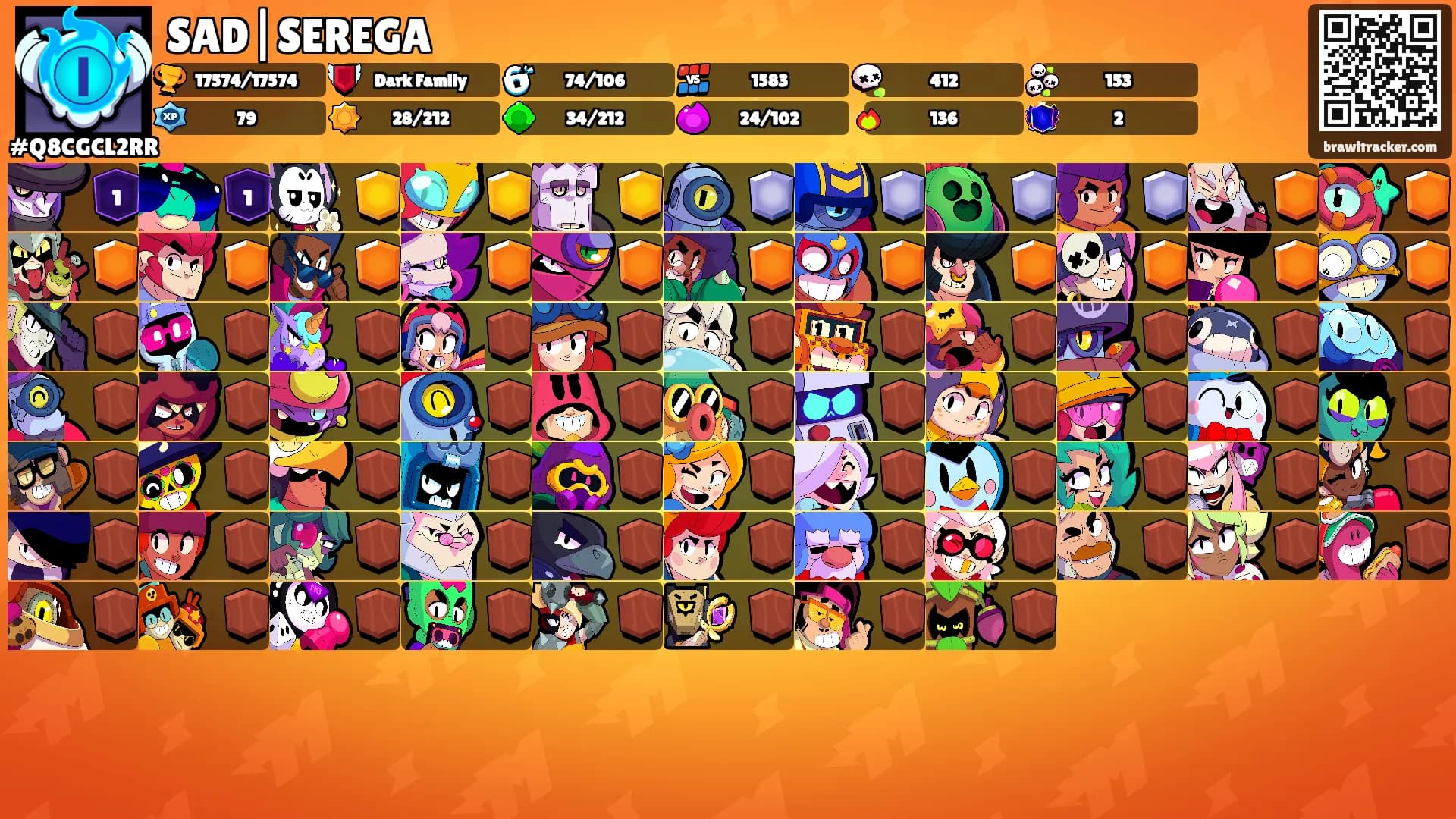 SAD|SEREGA's Ranks