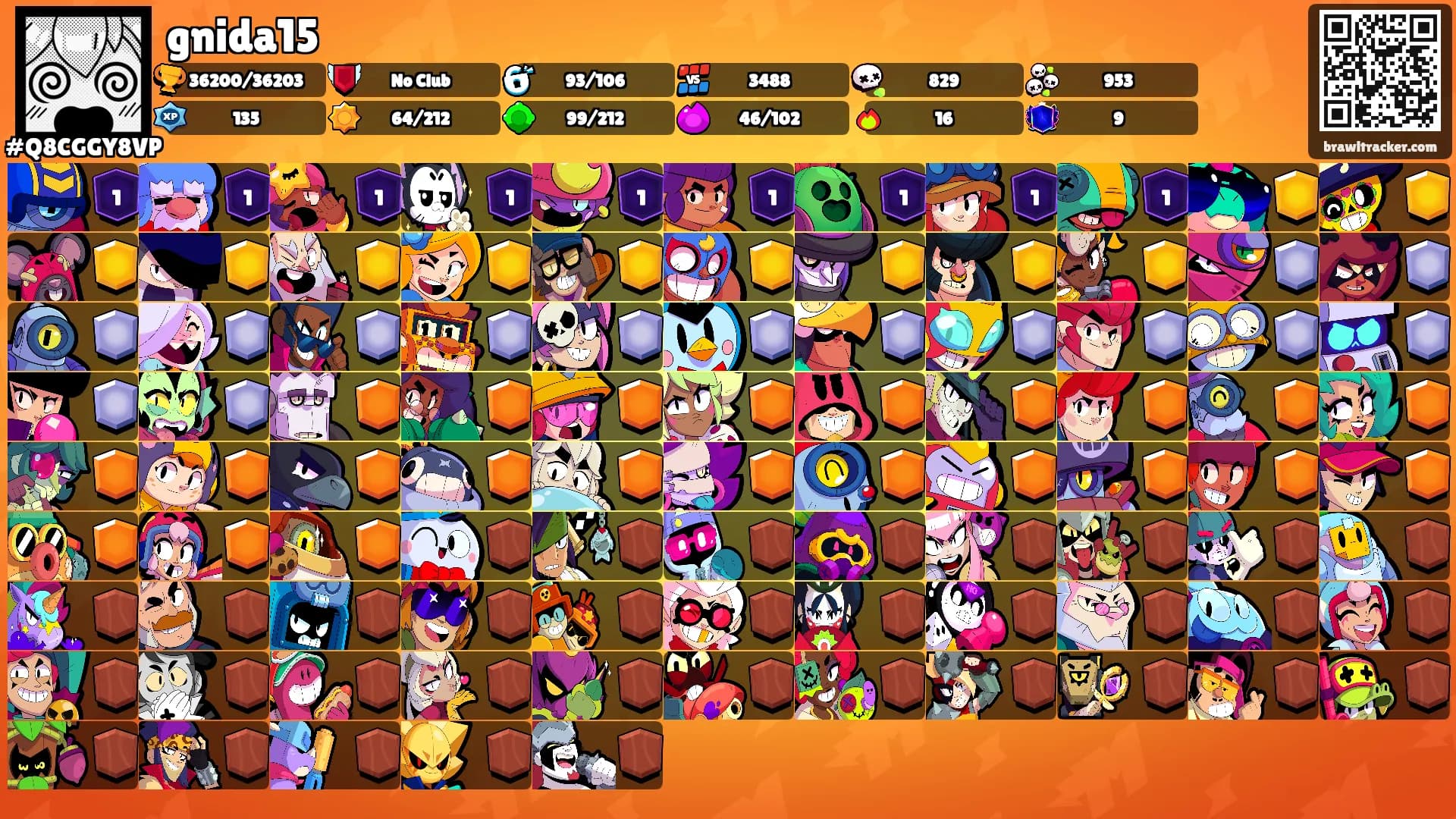 gnida15's Ranks