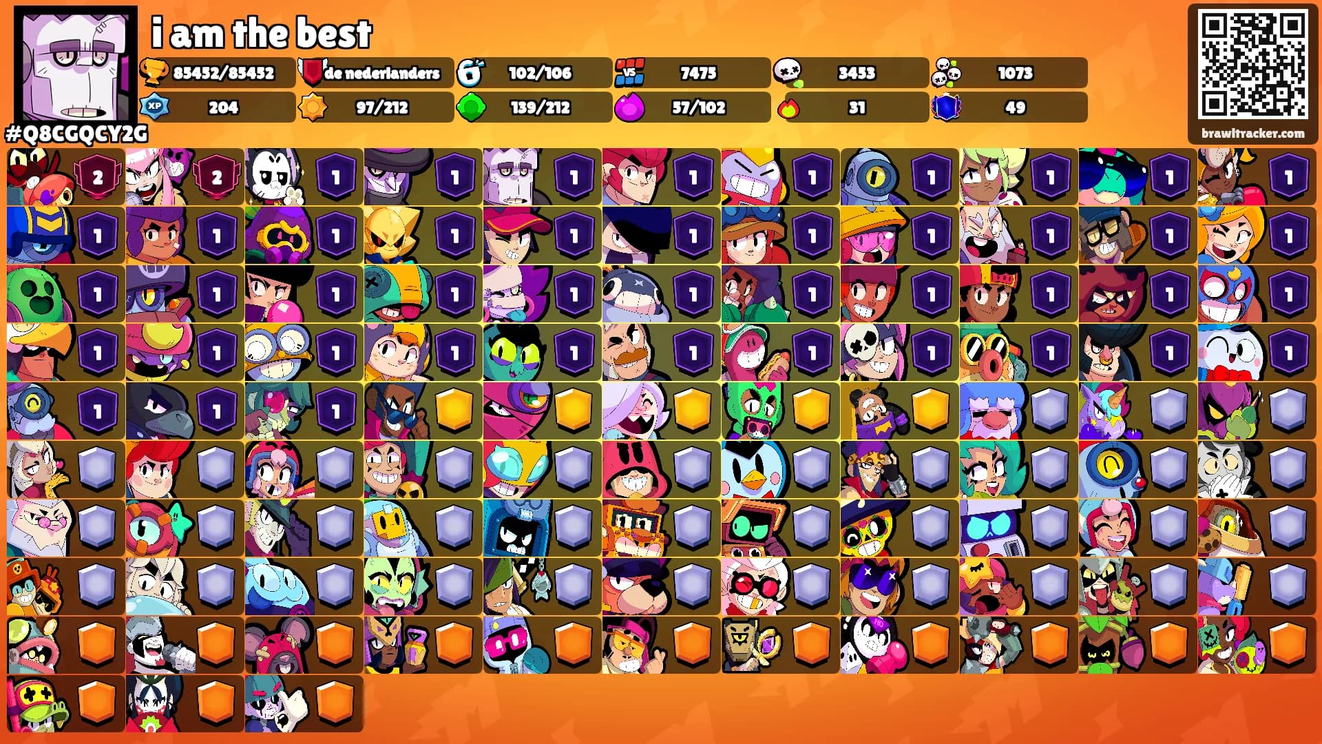 i am the best's Ranks