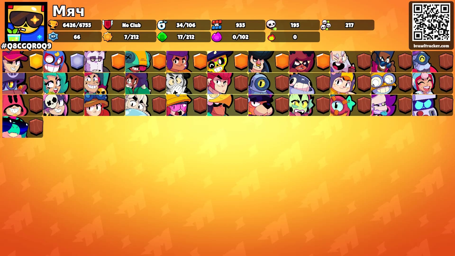 Мяч's Ranks