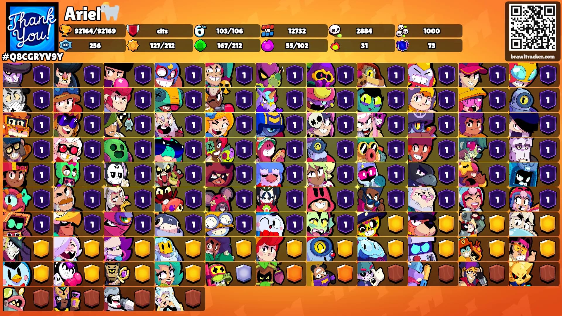 Ariel🐐's Ranks