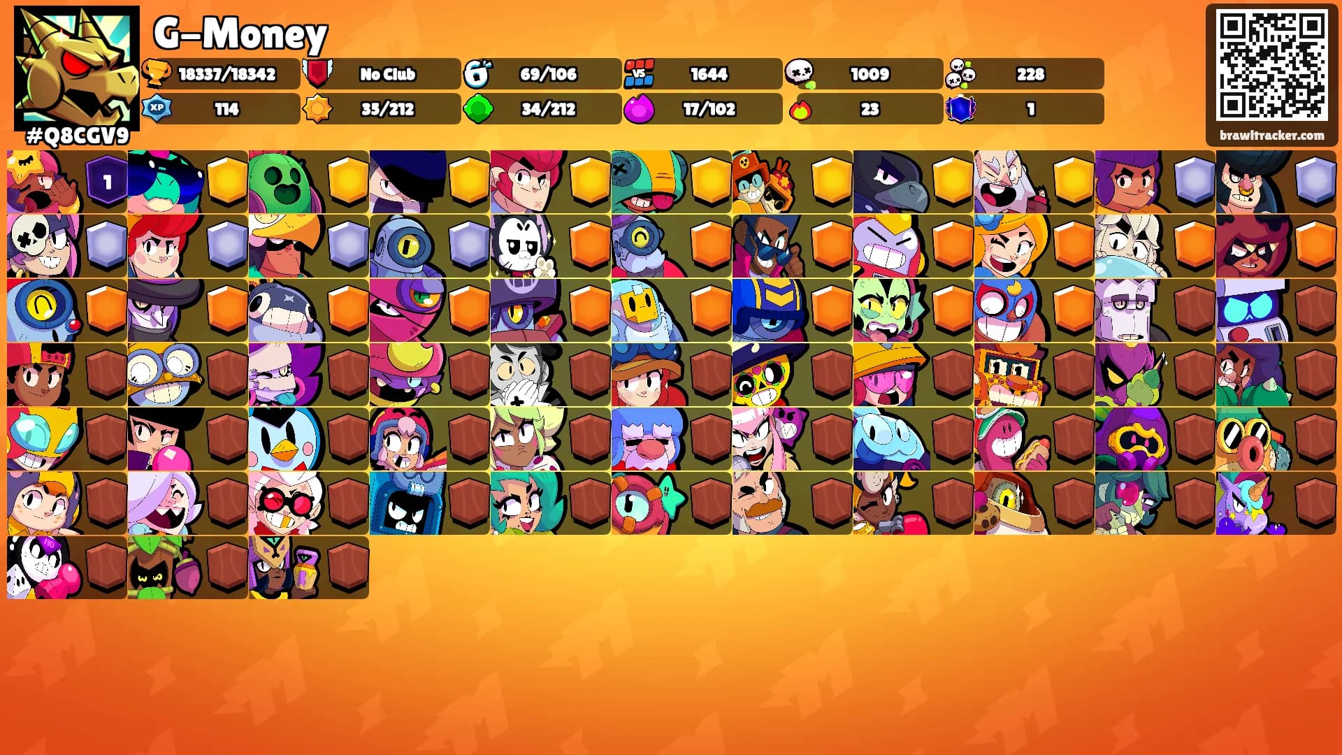 G-Money's Ranks