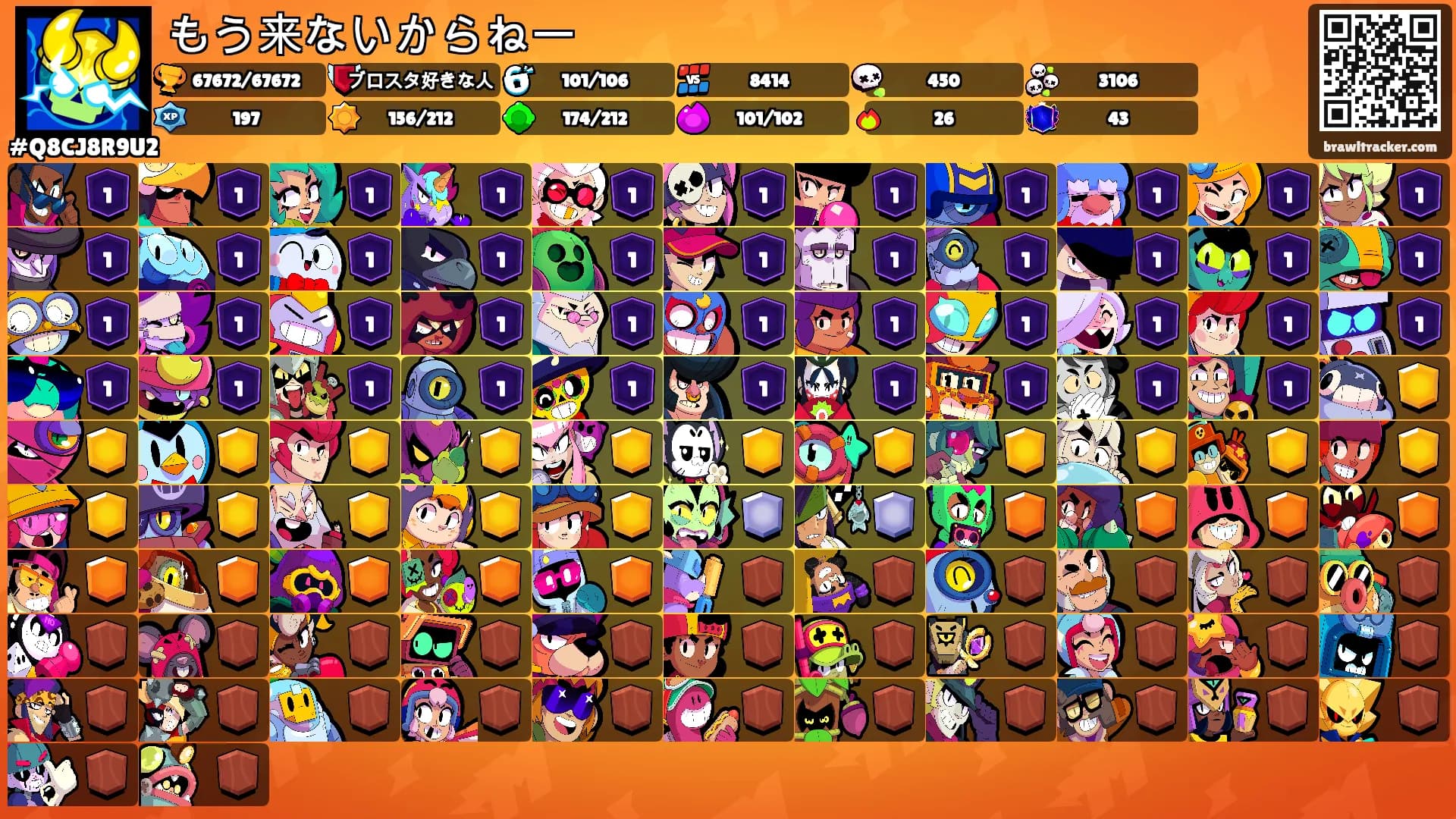 もう来ないからねー's Ranks
