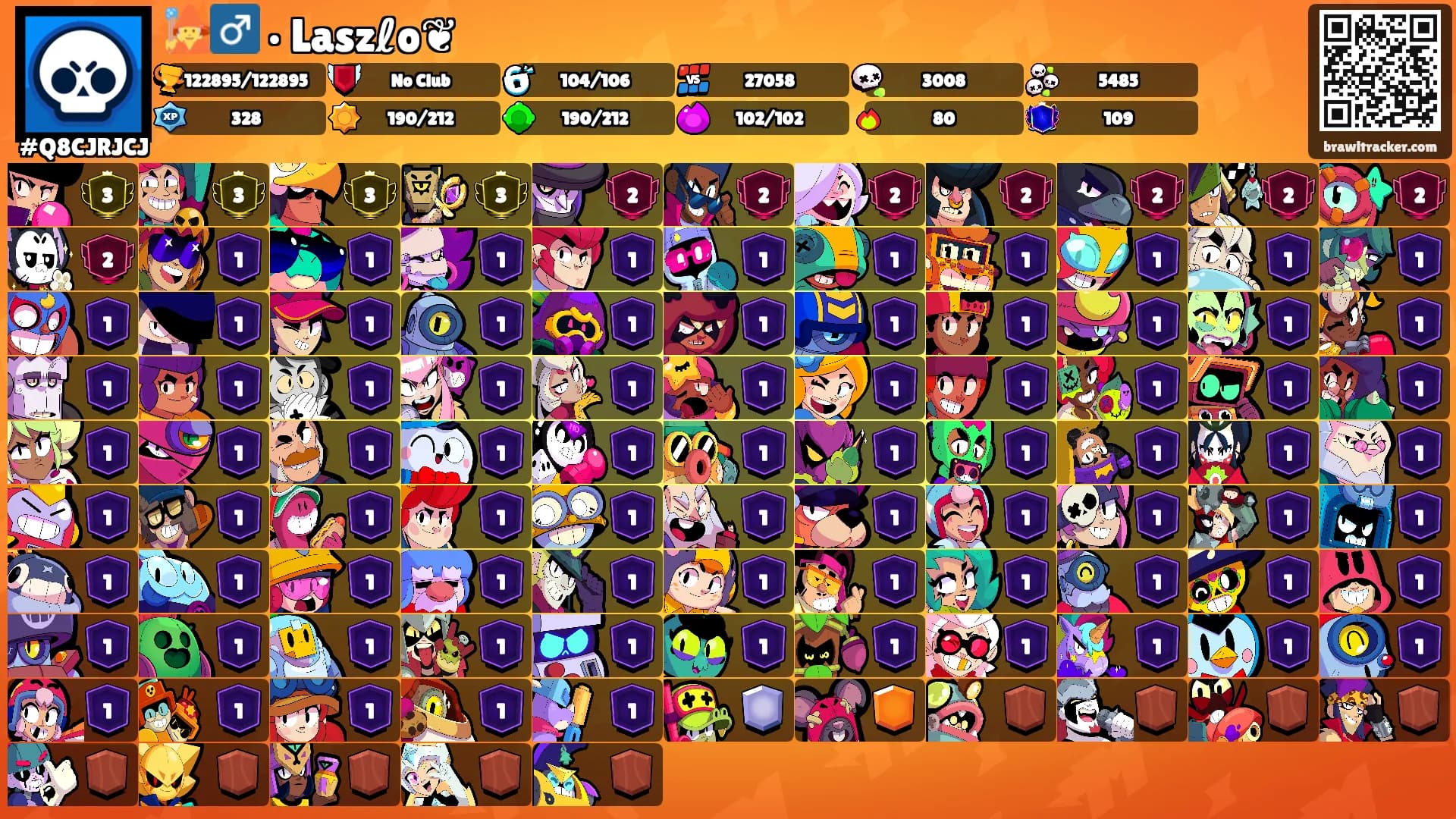 🧙‍♂️ • Laszℓo❦'s Ranks