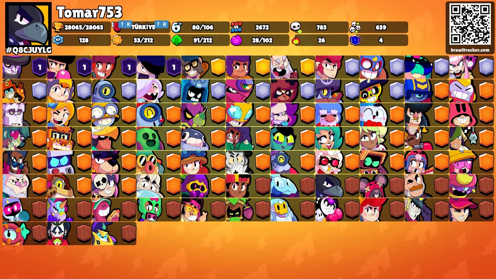 Tomar753's Ranks