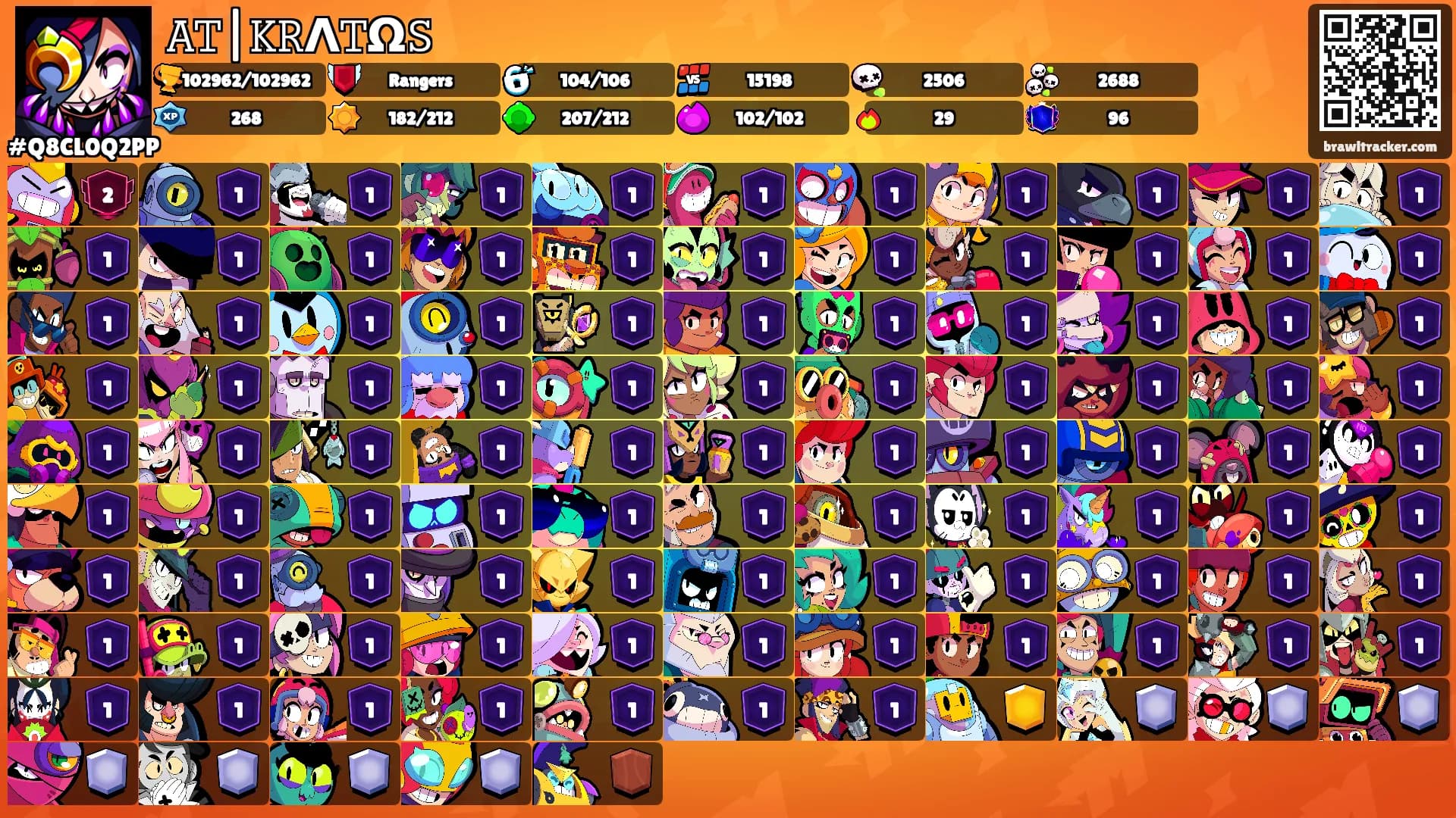 𝙰𝚃|𝙺𝚁Λ𝚃Ω𝚂's Ranks