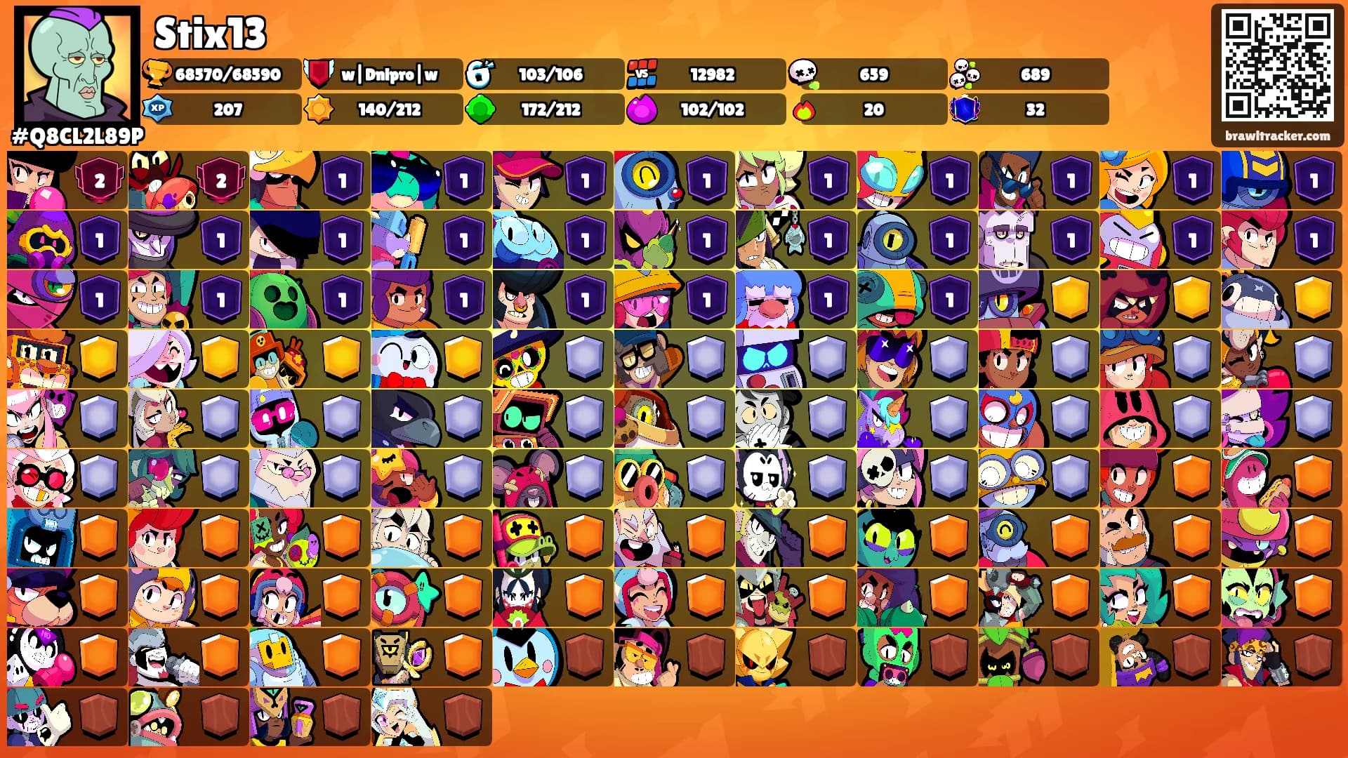 Stix13's Ranks