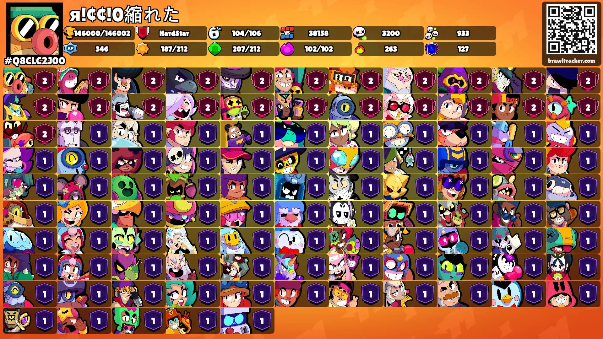 я!¢¢!0縮れた's Ranks
