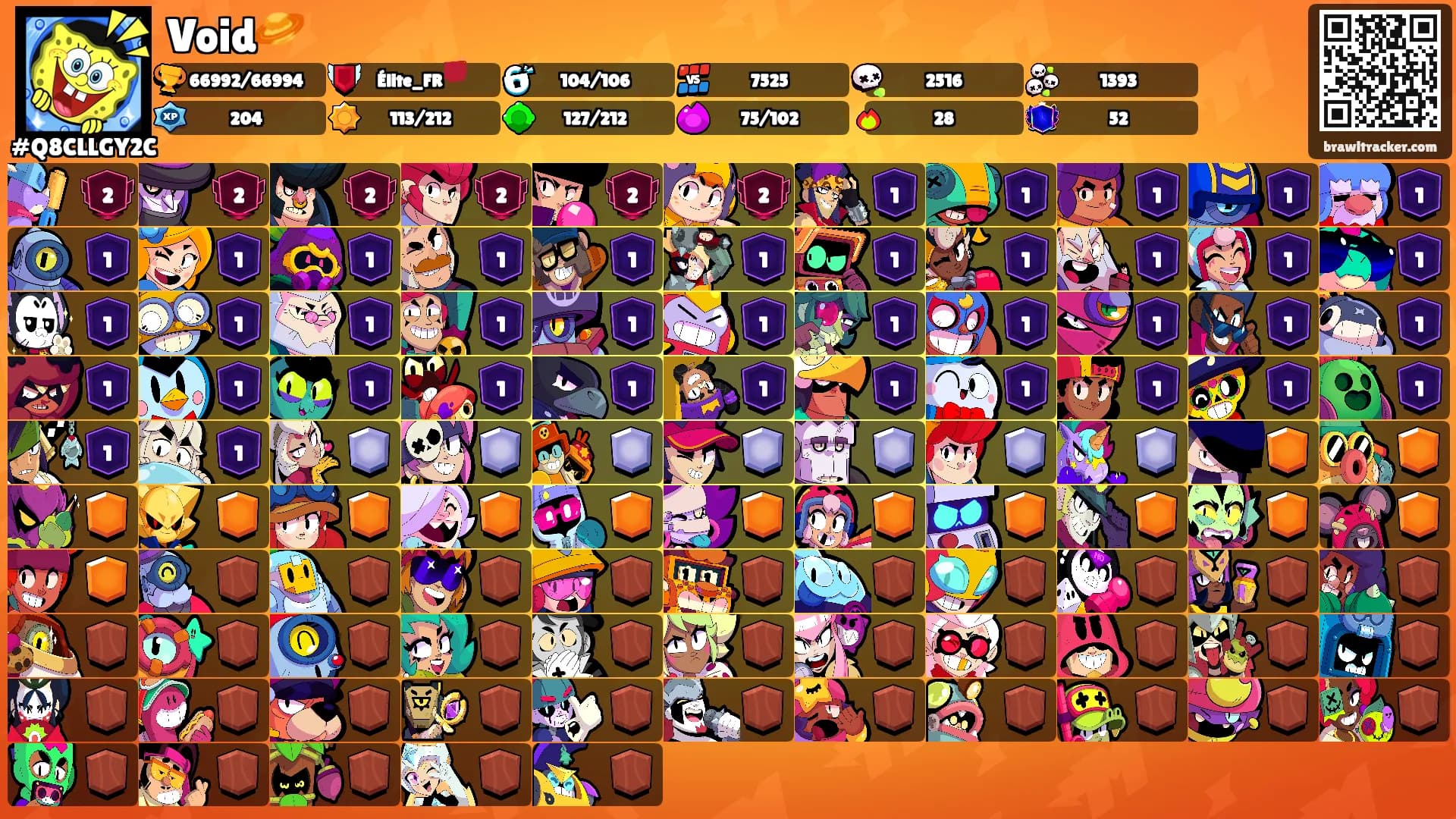 Void🪐's Ranks