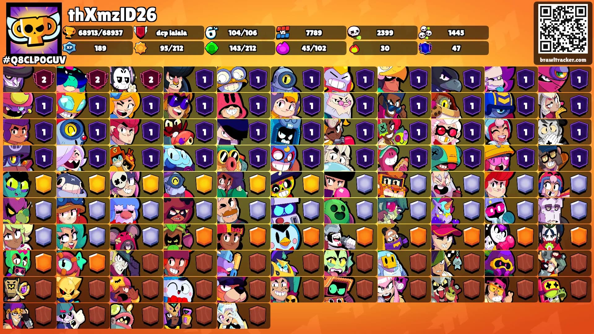 thXmzlD26's Ranks