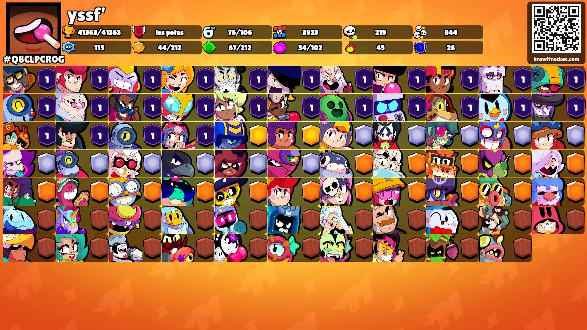 yssf’'s Ranks