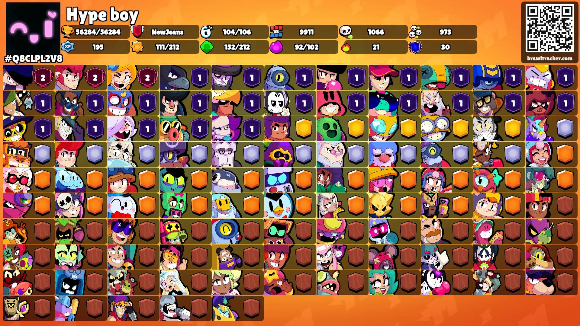 Hype boy's Ranks