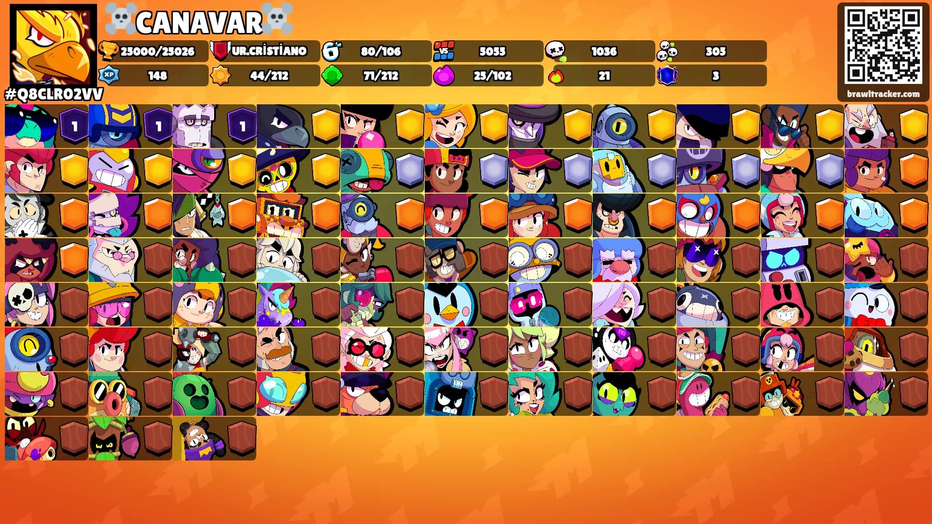 ☠️CANAVAR☠️'s Ranks