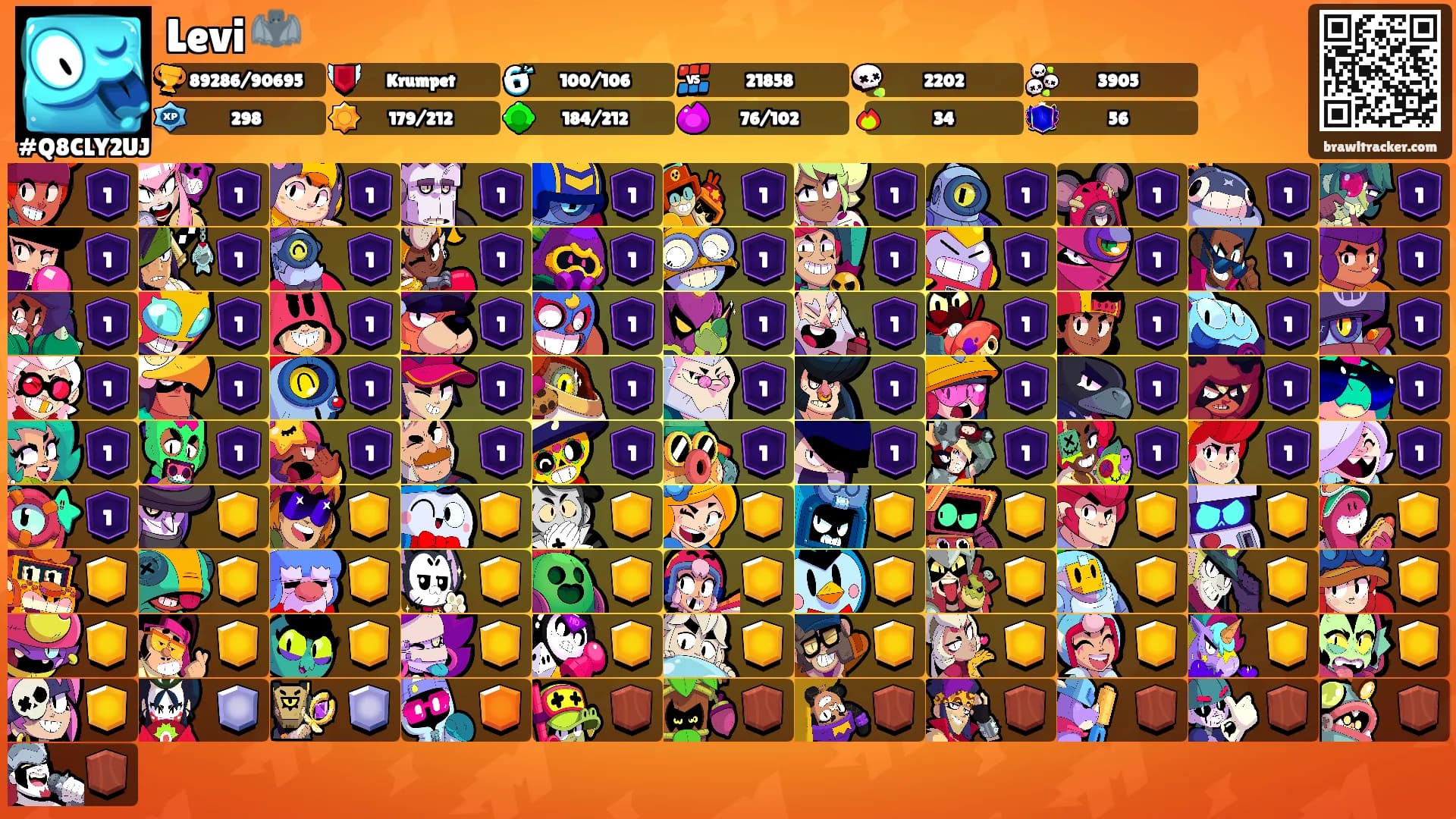 Levi 🦇's Ranks
