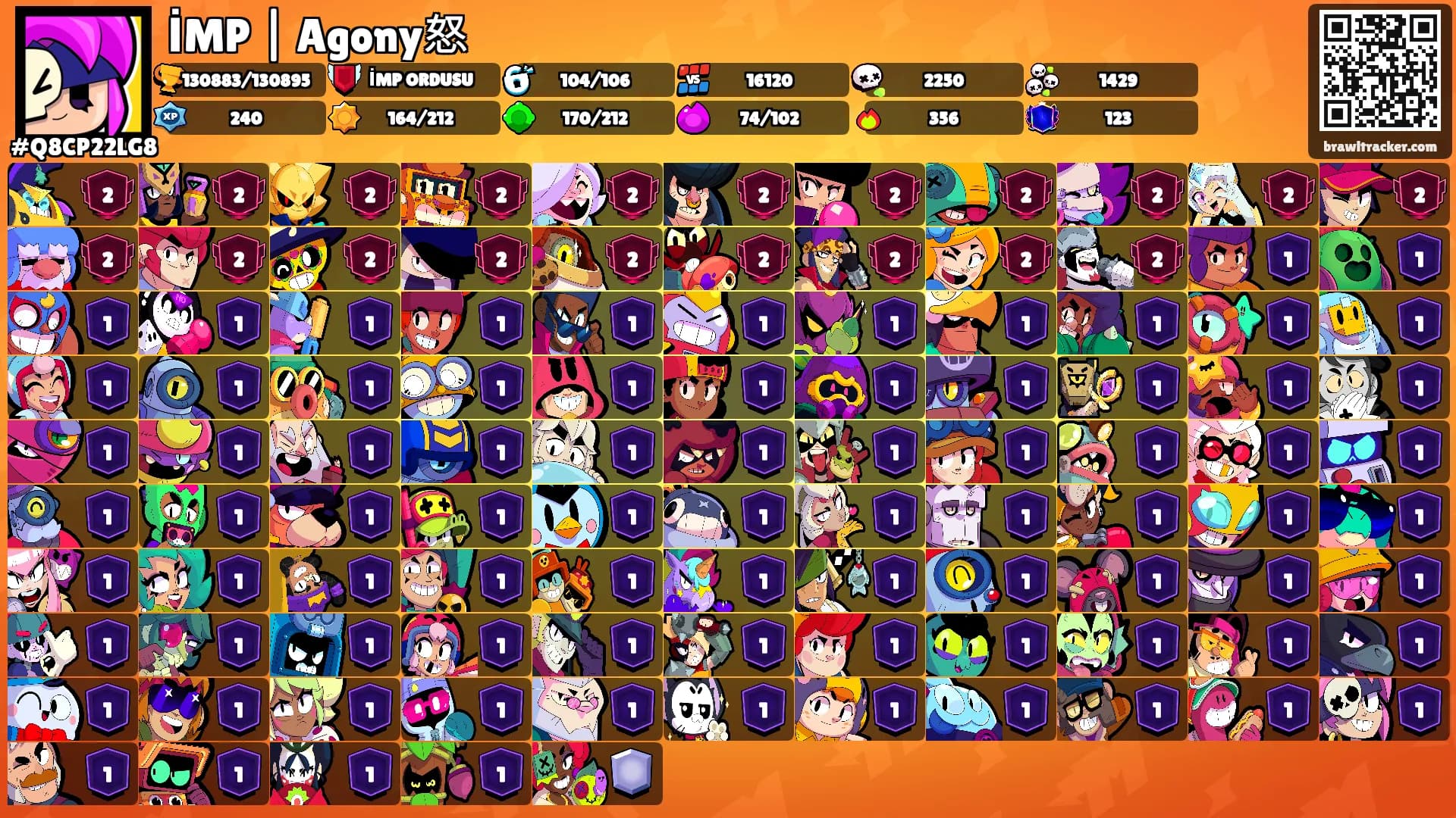 İMP | Agony怒's Ranks