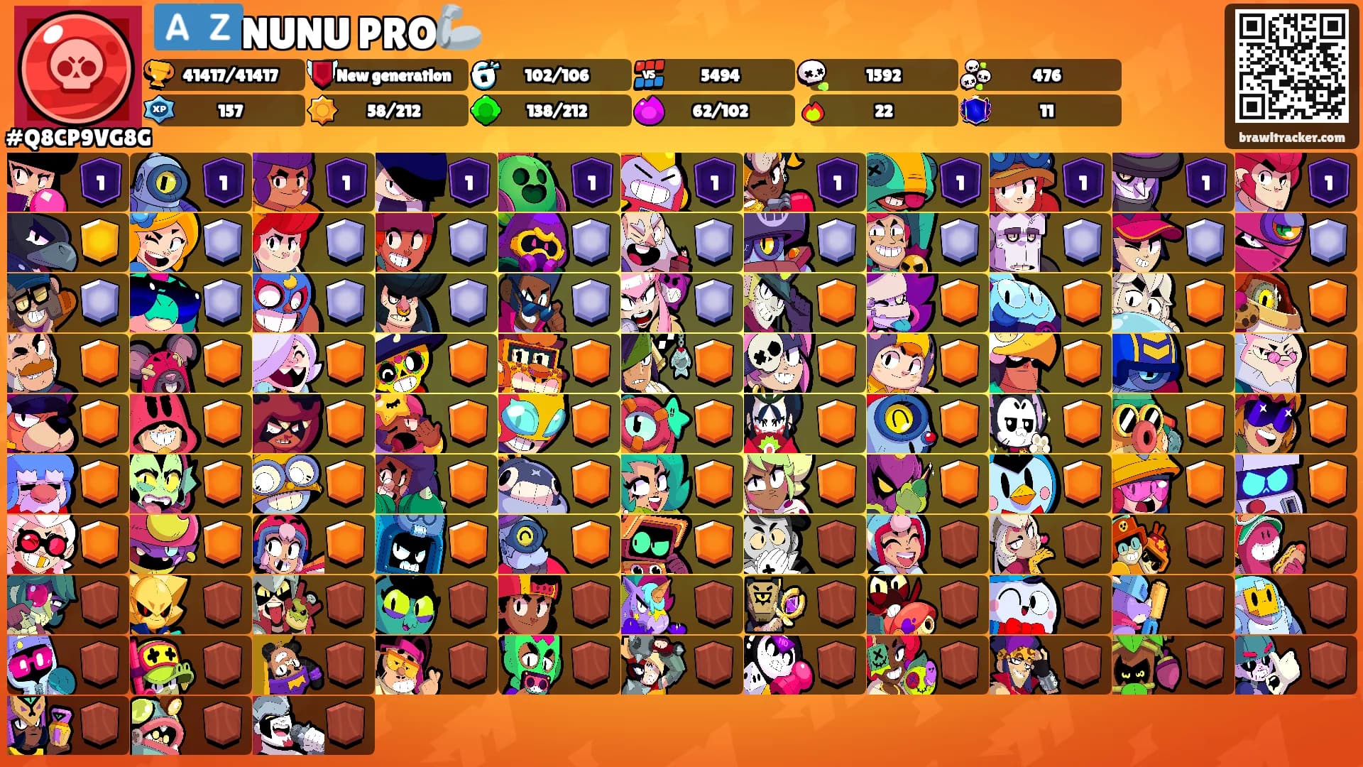 🇦🇿NUNU PRO🦾's Ranks