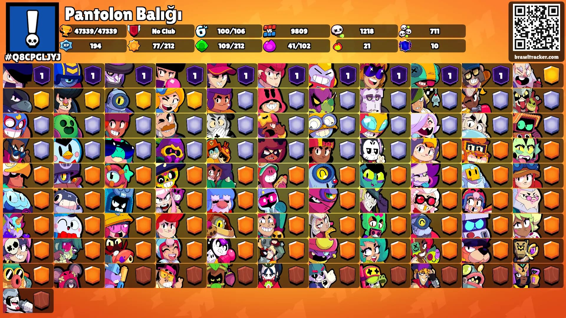 Pantolon Balığı's Ranks