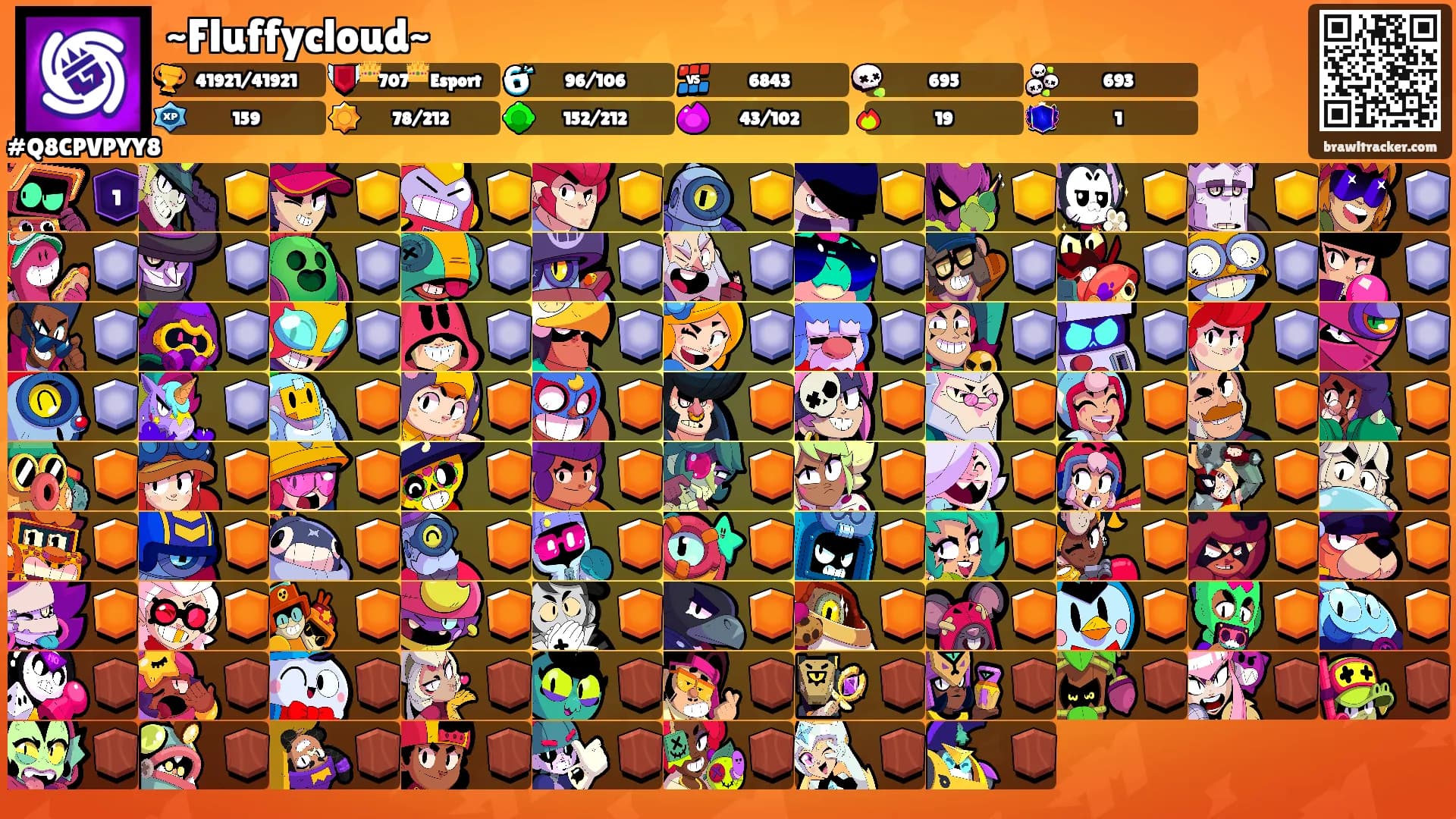 ~Fluffycloud~'s Ranks