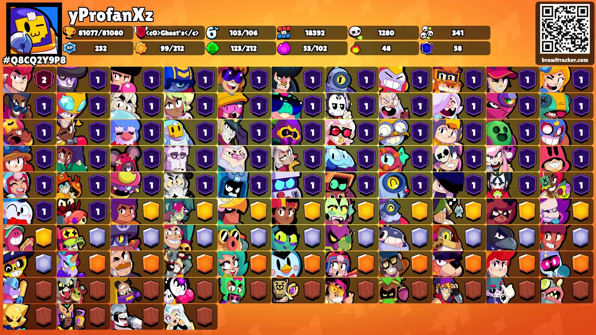 yProfanXz's Ranks