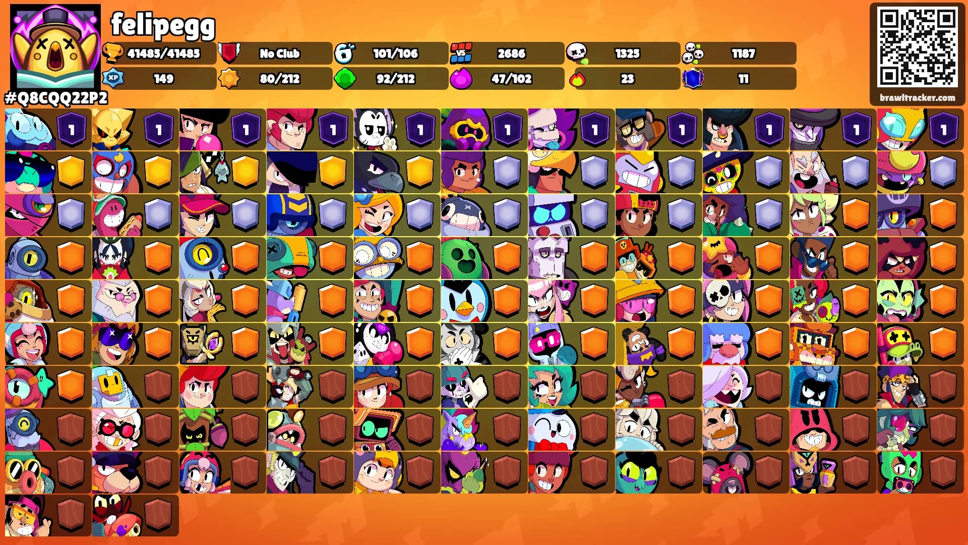 felipegg's Ranks