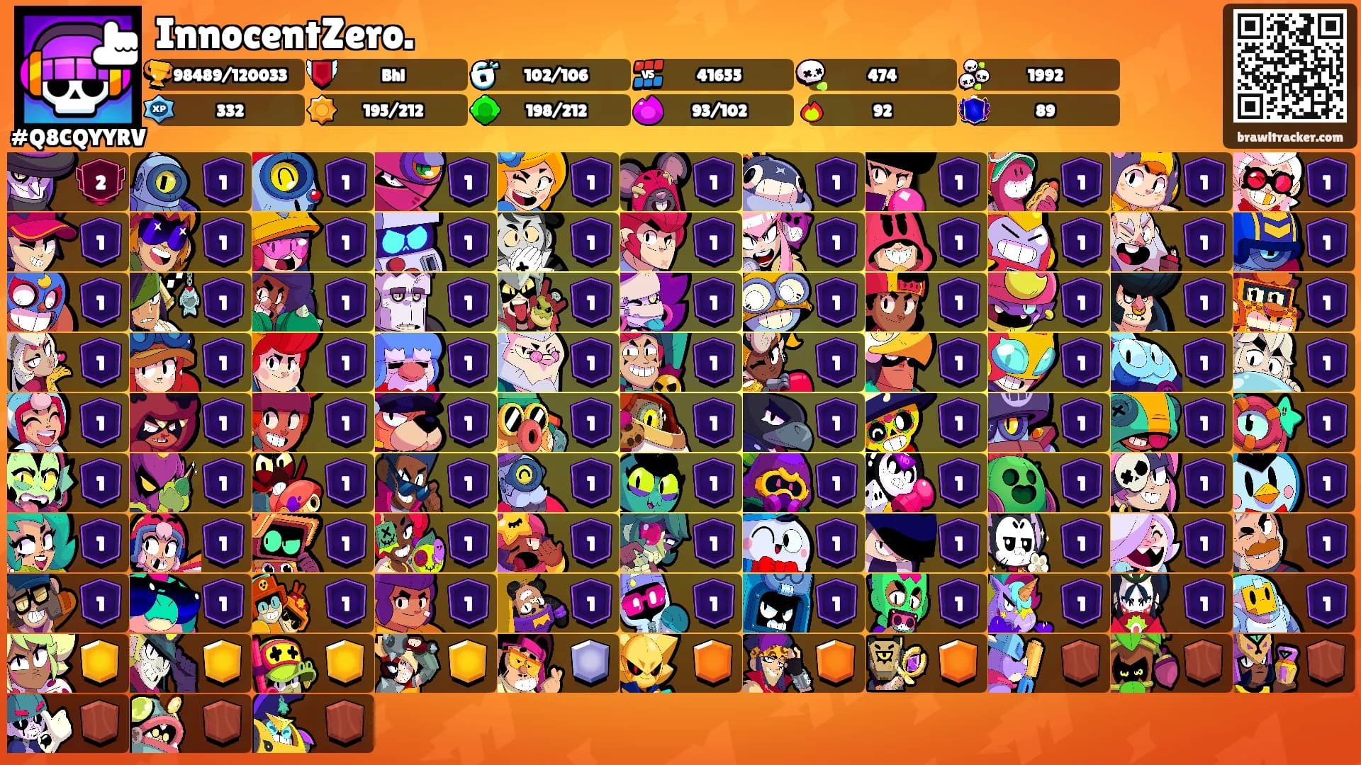 InnocentZero.'s Ranks