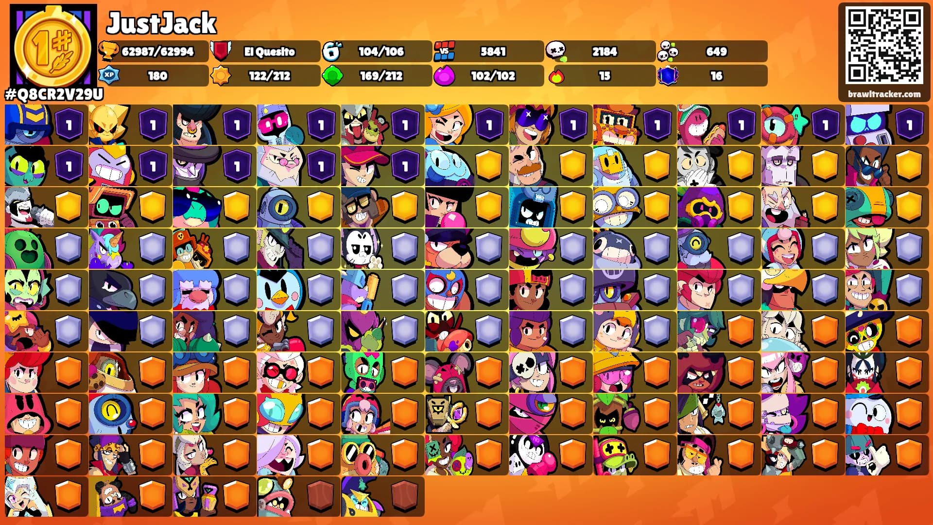 JustJack's Ranks