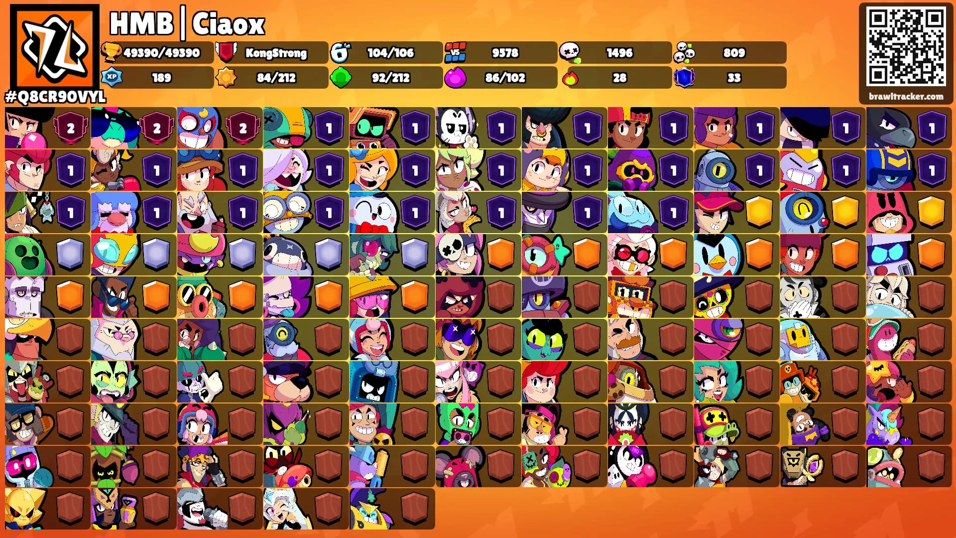 HMB|Ciaox's Ranks