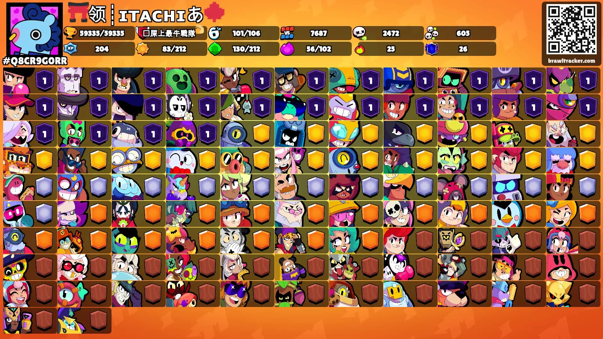 ⛩️领┊ɪᴛᴀᴄʜɪあ🍁's Ranks