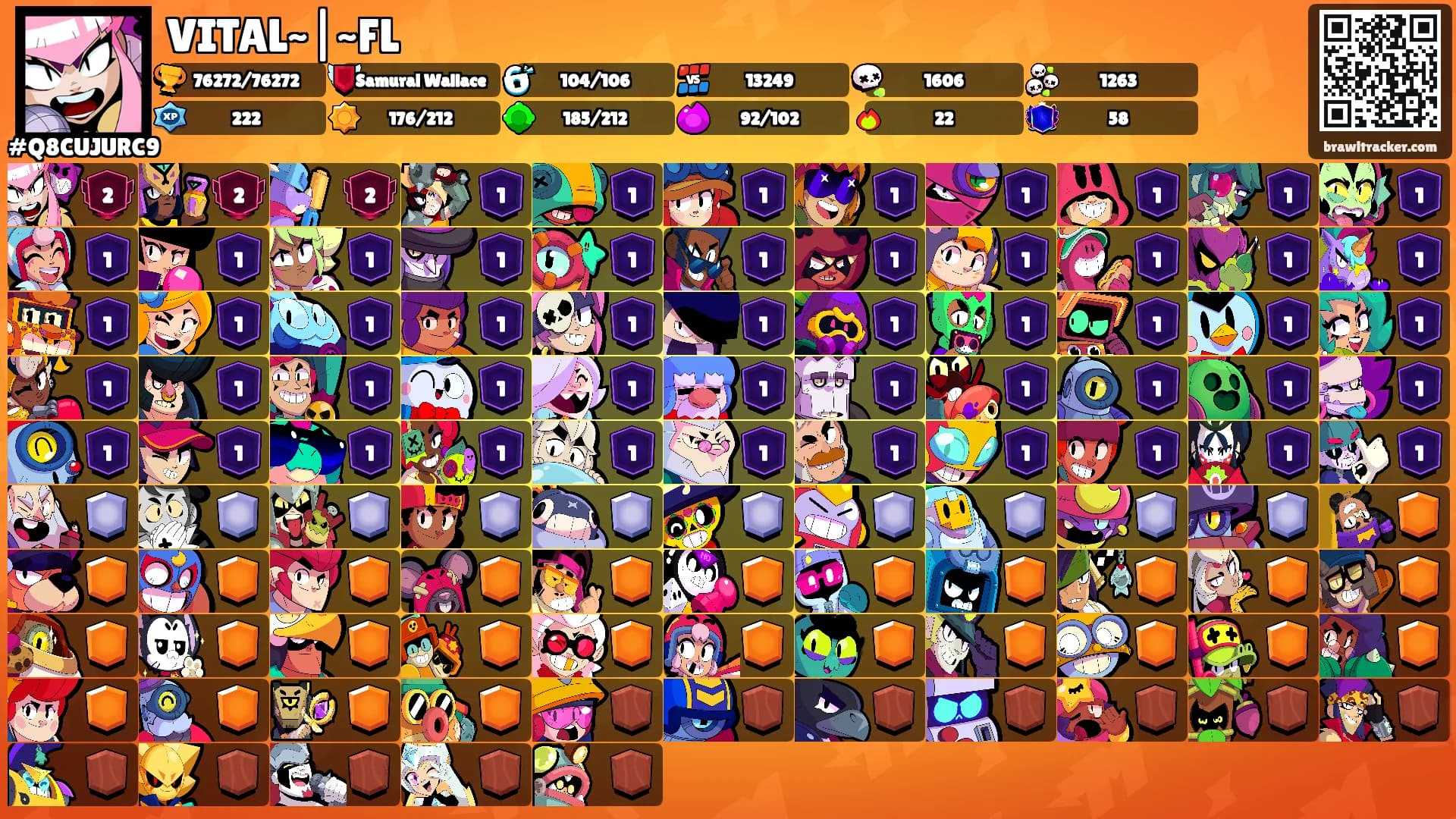 VITAL~|~FL's Ranks