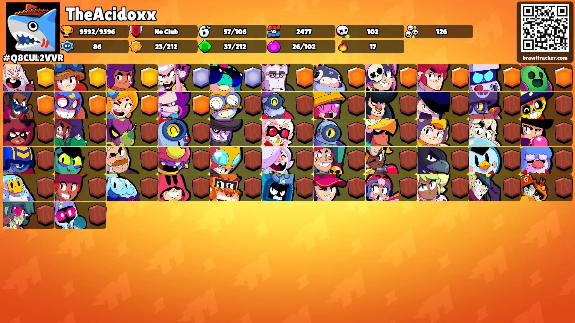 TheAcidoxx's Ranks