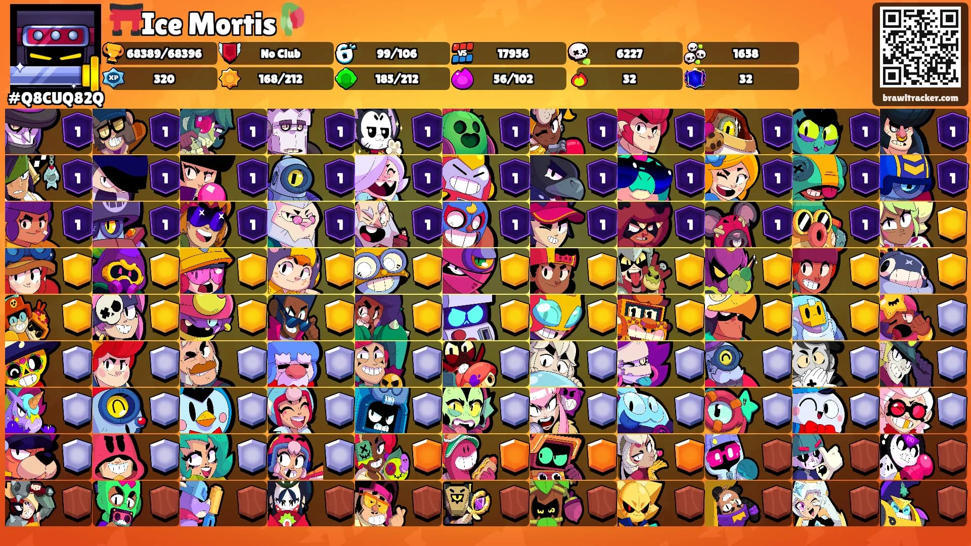 ⛩️Ice Mortis🥀's Ranks