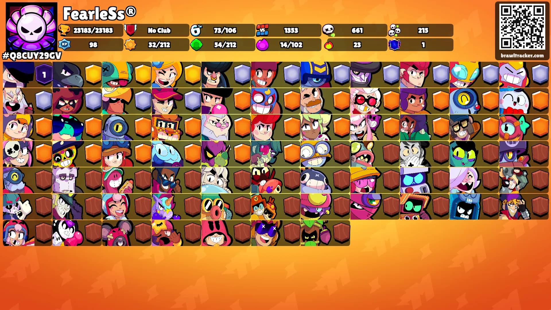 FearleSs®'s Ranks