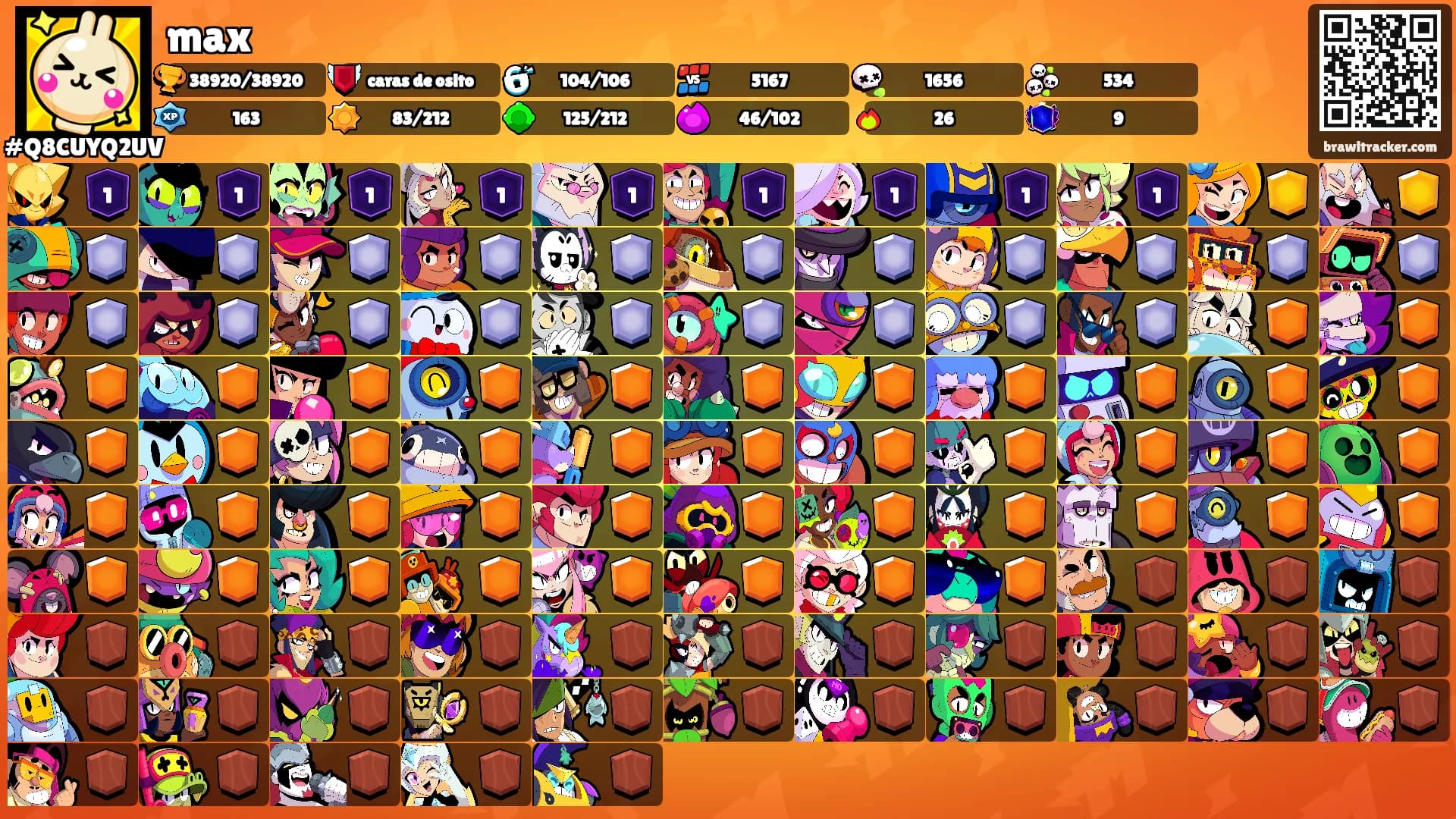 max's Ranks