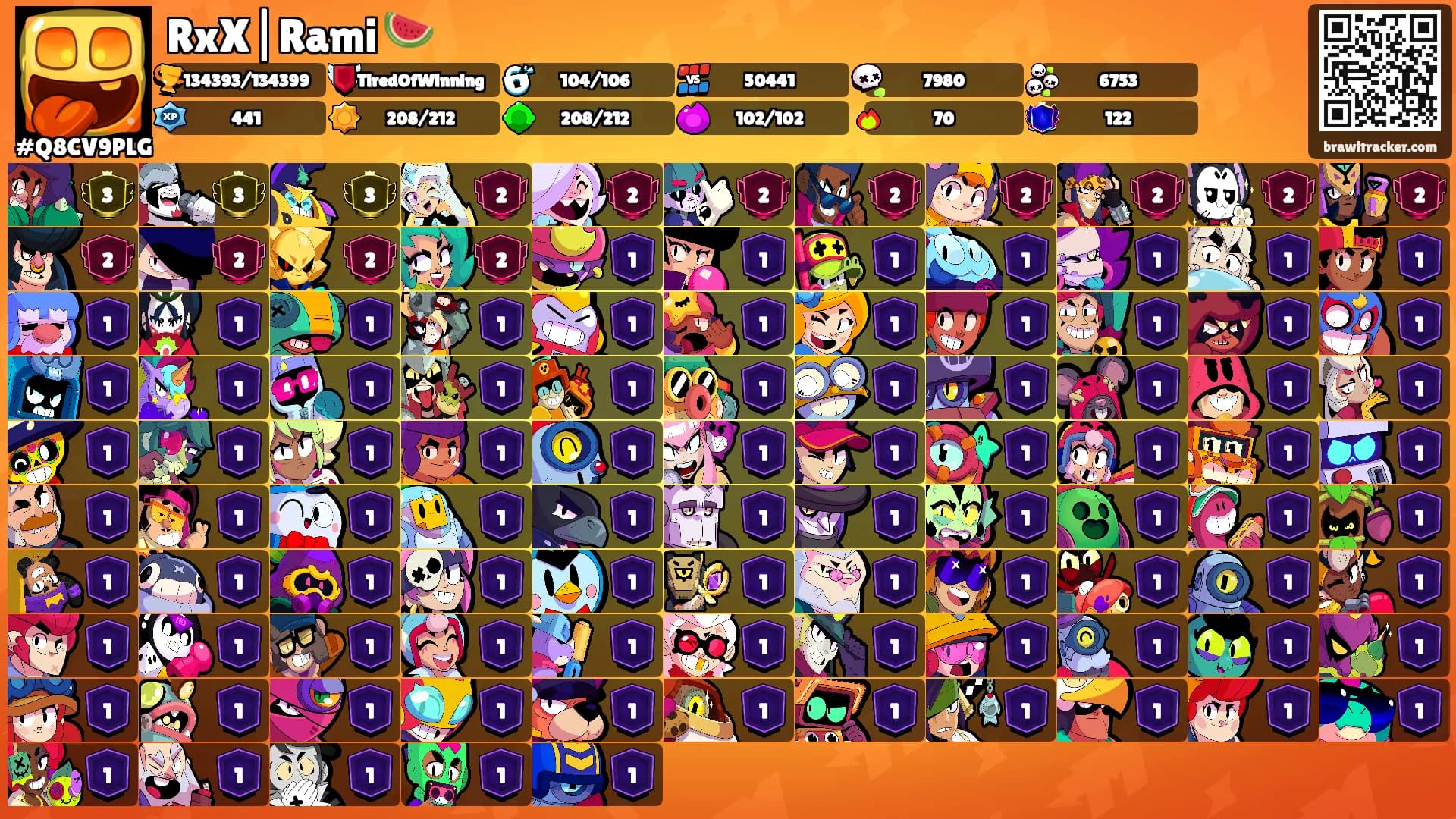 RxX|Rami 🍉's Ranks